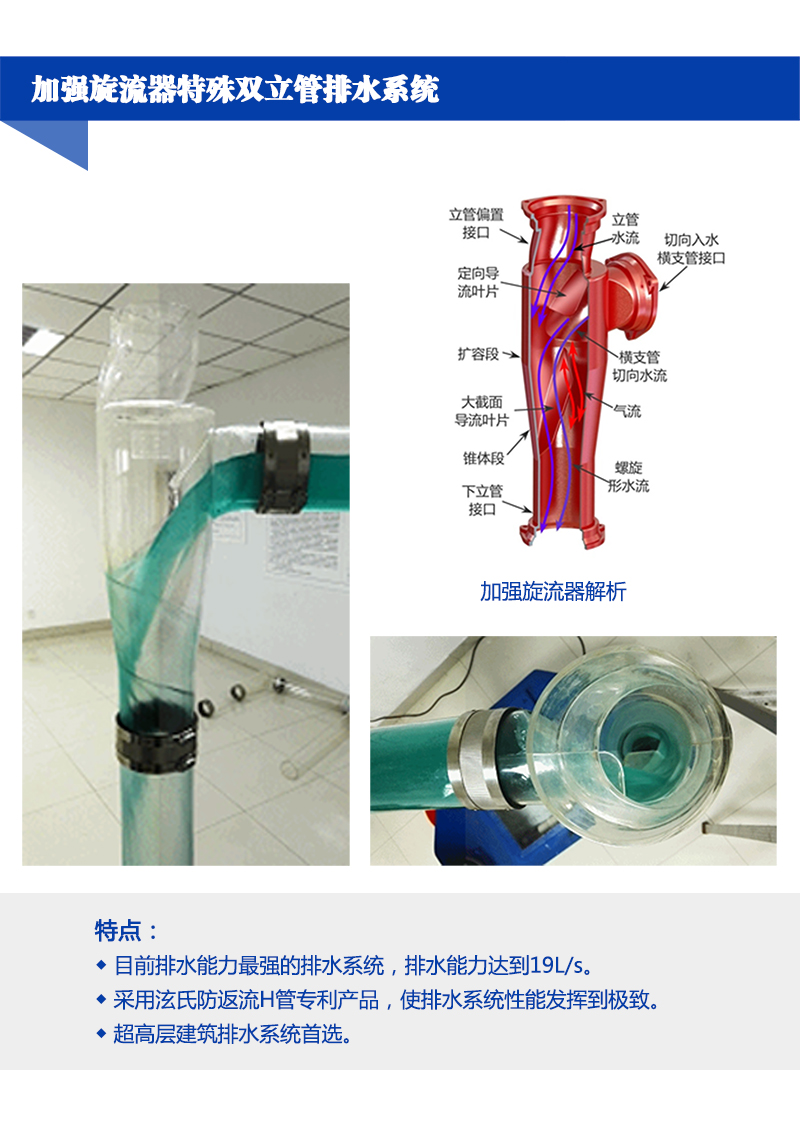 B型加強旋流器異層雙立管排水系統(tǒng)說明.jpg