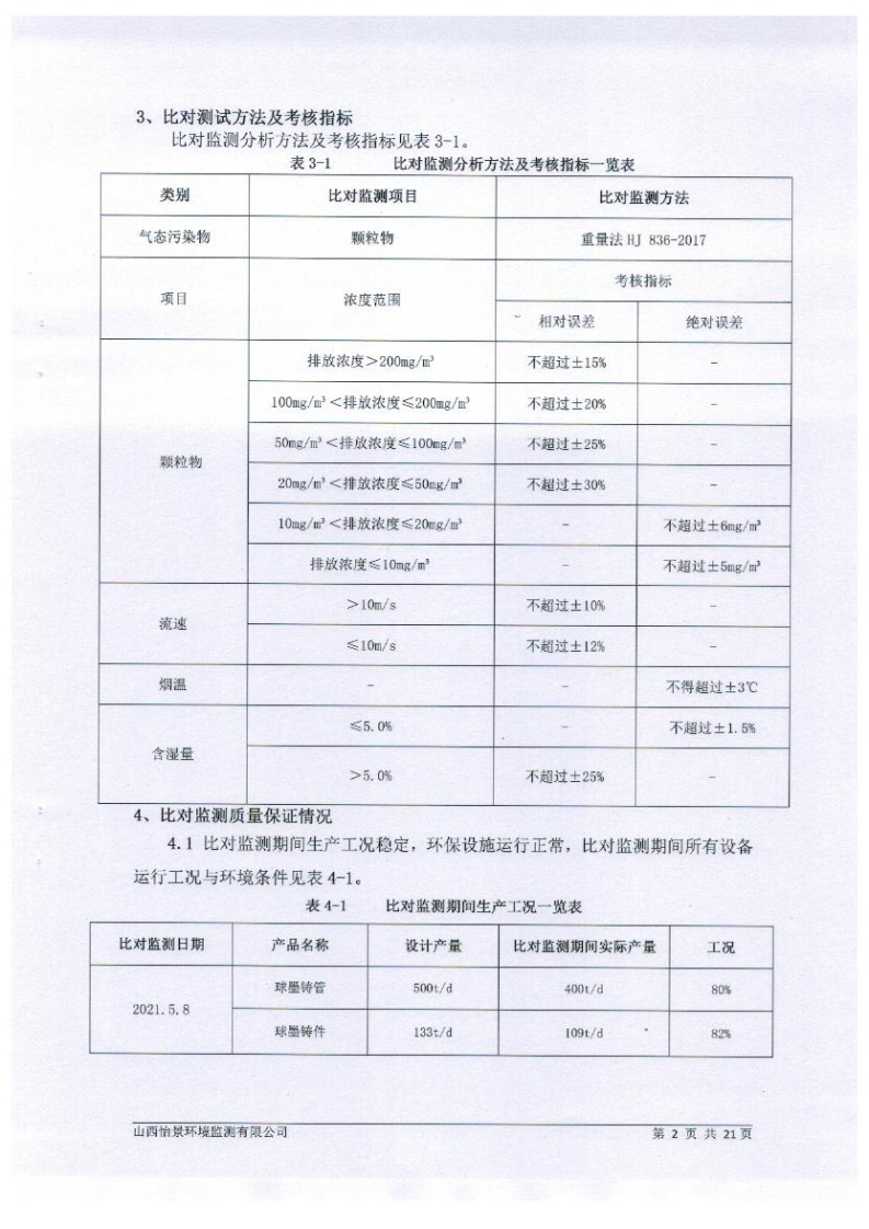 2021年2季度在線比對(duì)監(jiān)測(cè)報(bào)告1_05.png