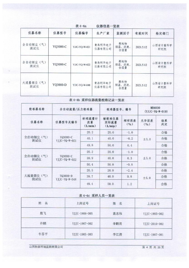 2021年2季度在線比對(duì)監(jiān)測(cè)報(bào)告1_07.png