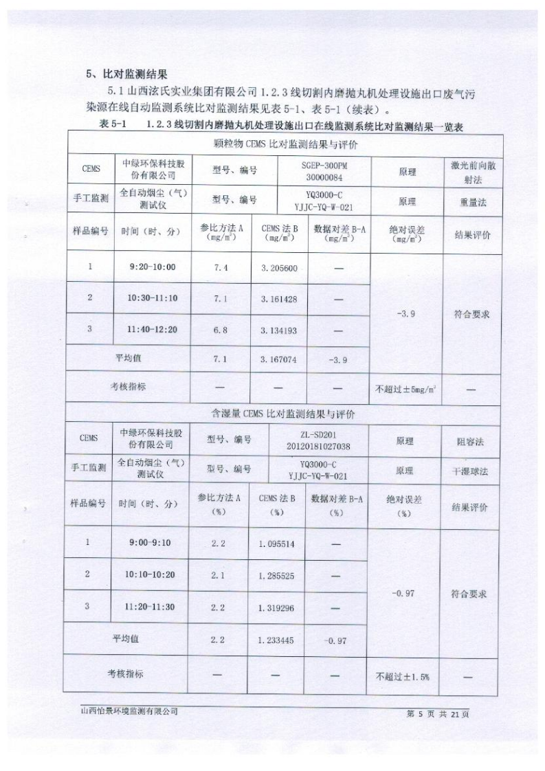 2021年2季度在線比對(duì)監(jiān)測(cè)報(bào)告1_08.png