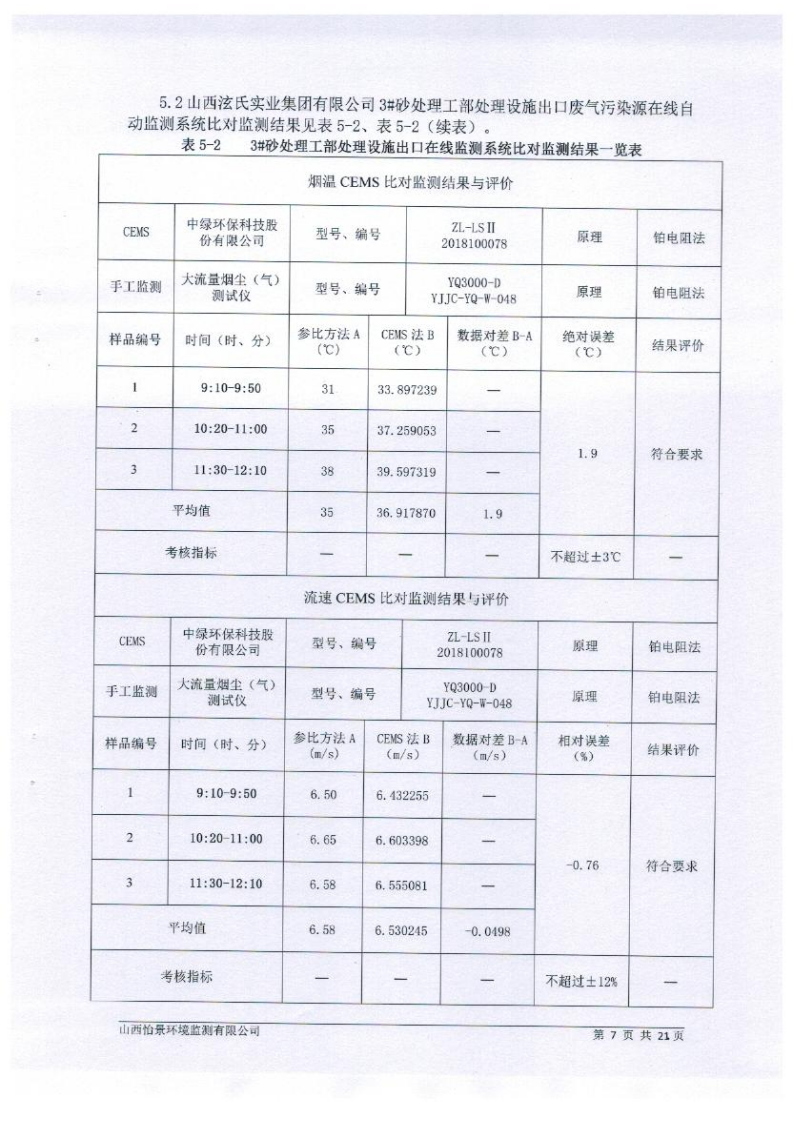 2021年2季度在線比對(duì)監(jiān)測(cè)報(bào)告1_10.png