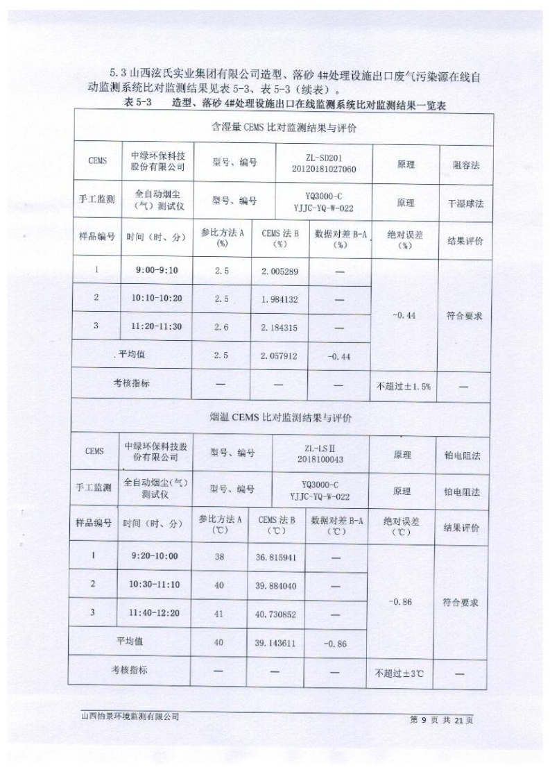 2021年2季度在線比對(duì)監(jiān)測(cè)報(bào)告1_12.png