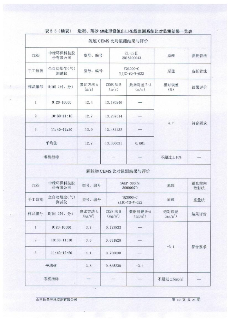 2021年2季度在線比對(duì)監(jiān)測(cè)報(bào)告1_13.png