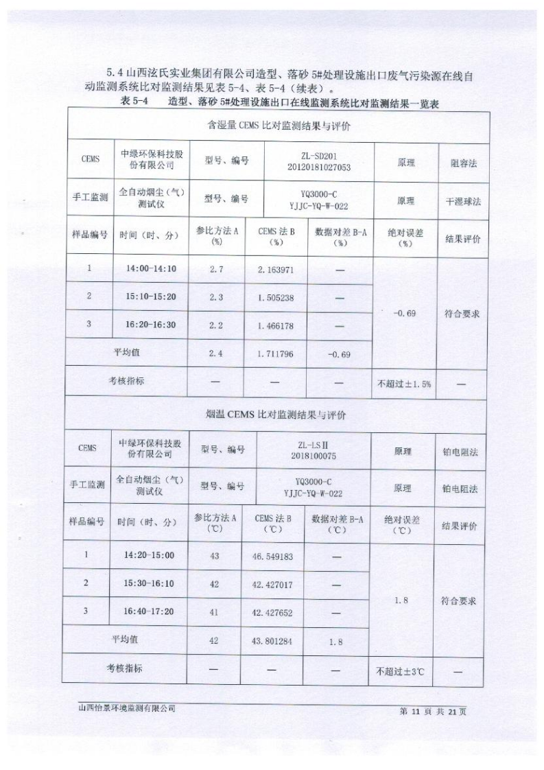 2021年2季度在線比對(duì)監(jiān)測(cè)報(bào)告1_14.png