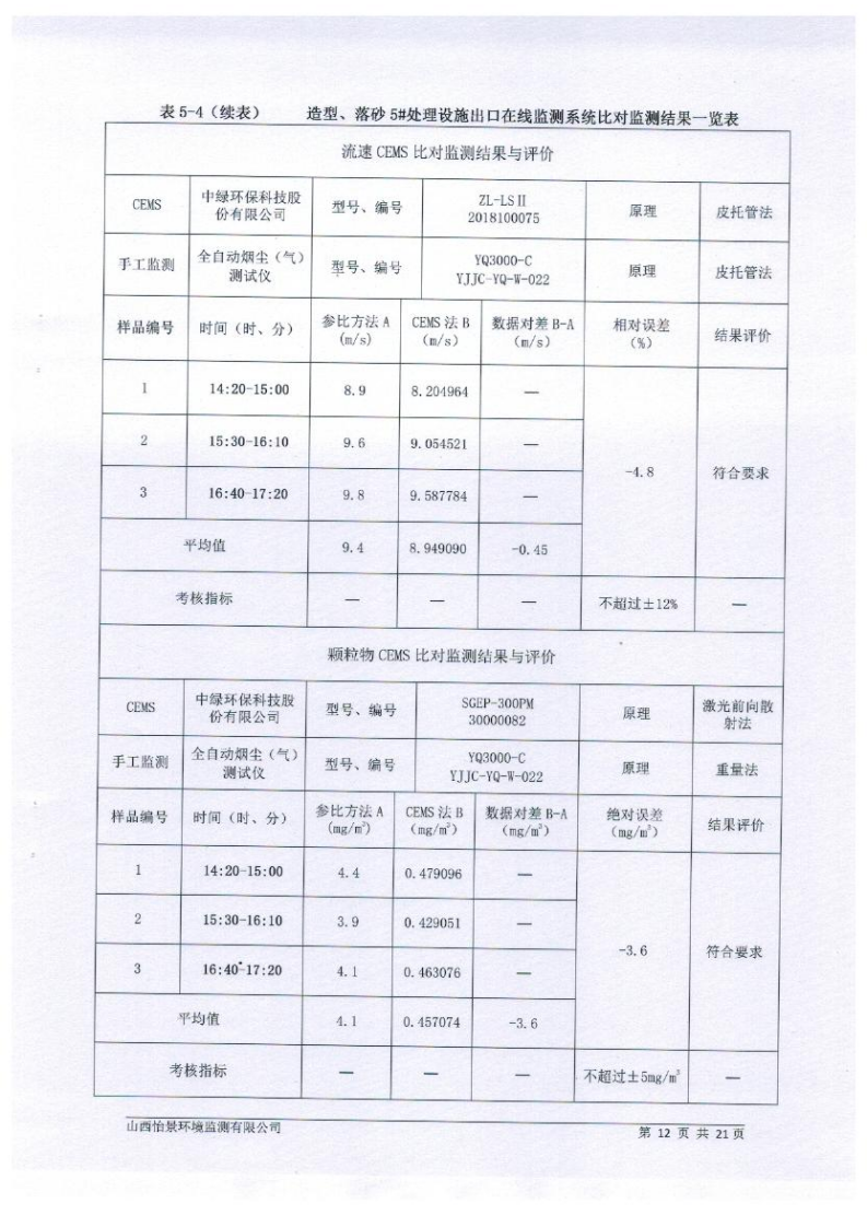 2021年2季度在線比對(duì)監(jiān)測(cè)報(bào)告1_15.png