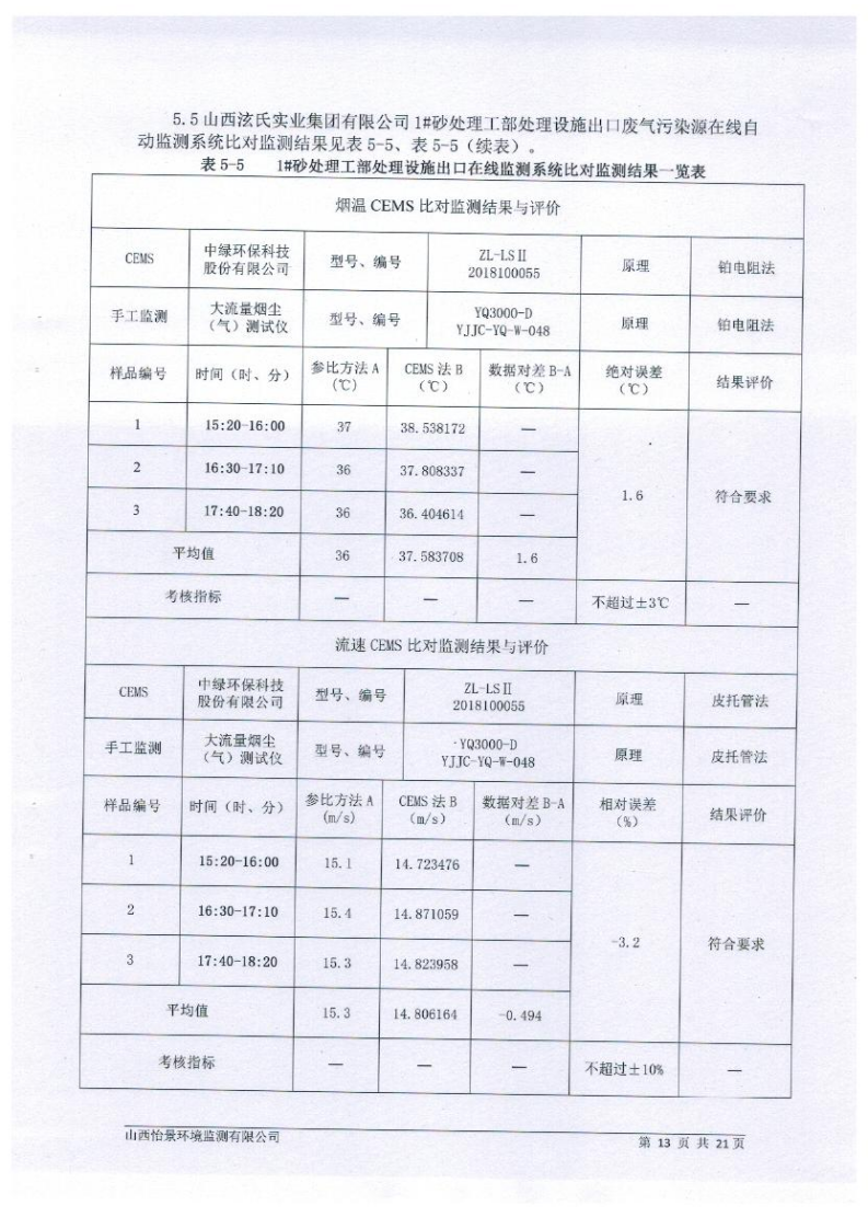 2021年2季度在線比對(duì)監(jiān)測(cè)報(bào)告1_16.png