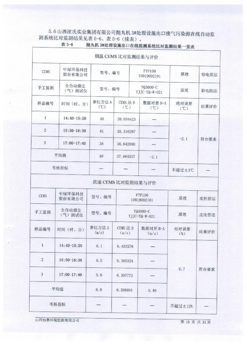 2021年2季度在線比對(duì)監(jiān)測(cè)報(bào)告1_18.png