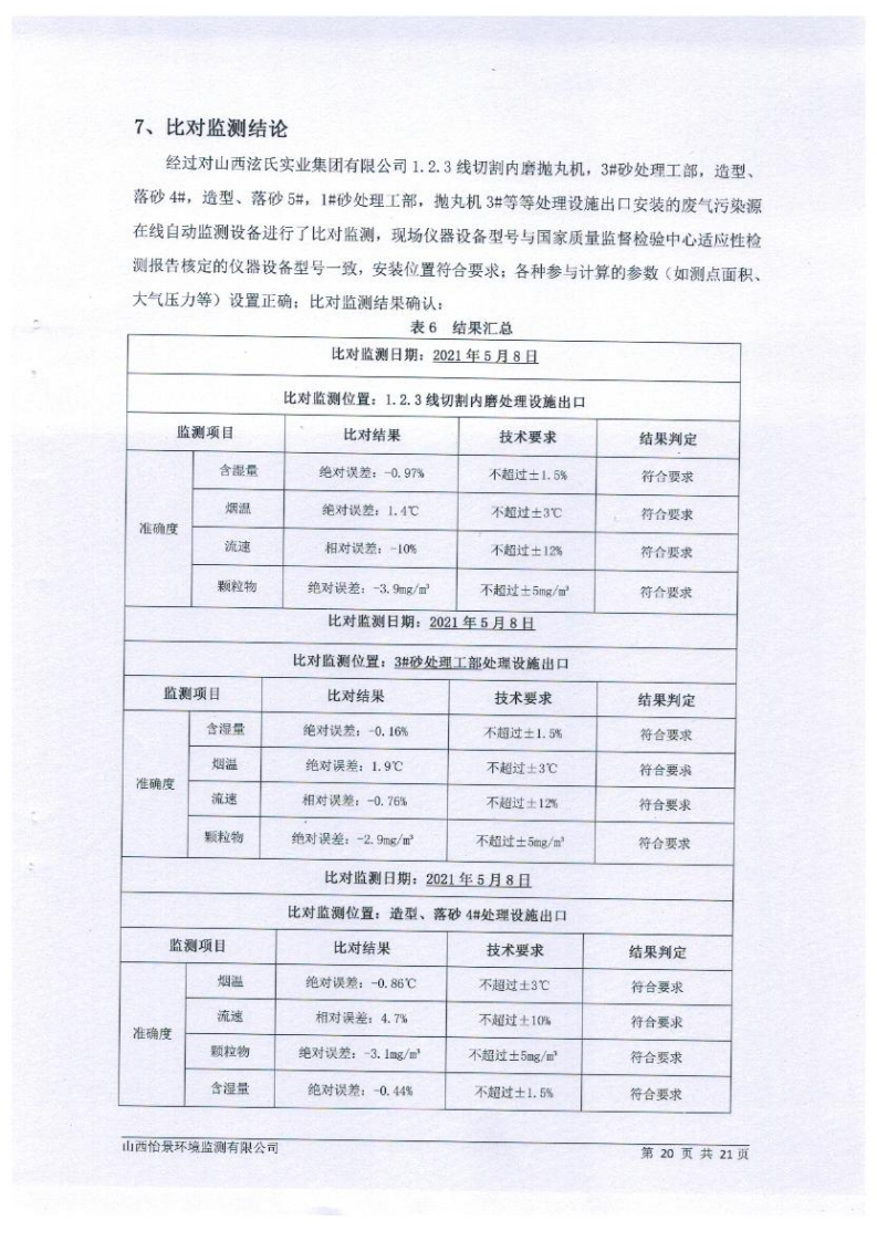 2021年2季度在線比對(duì)監(jiān)測(cè)報(bào)告1_23.png