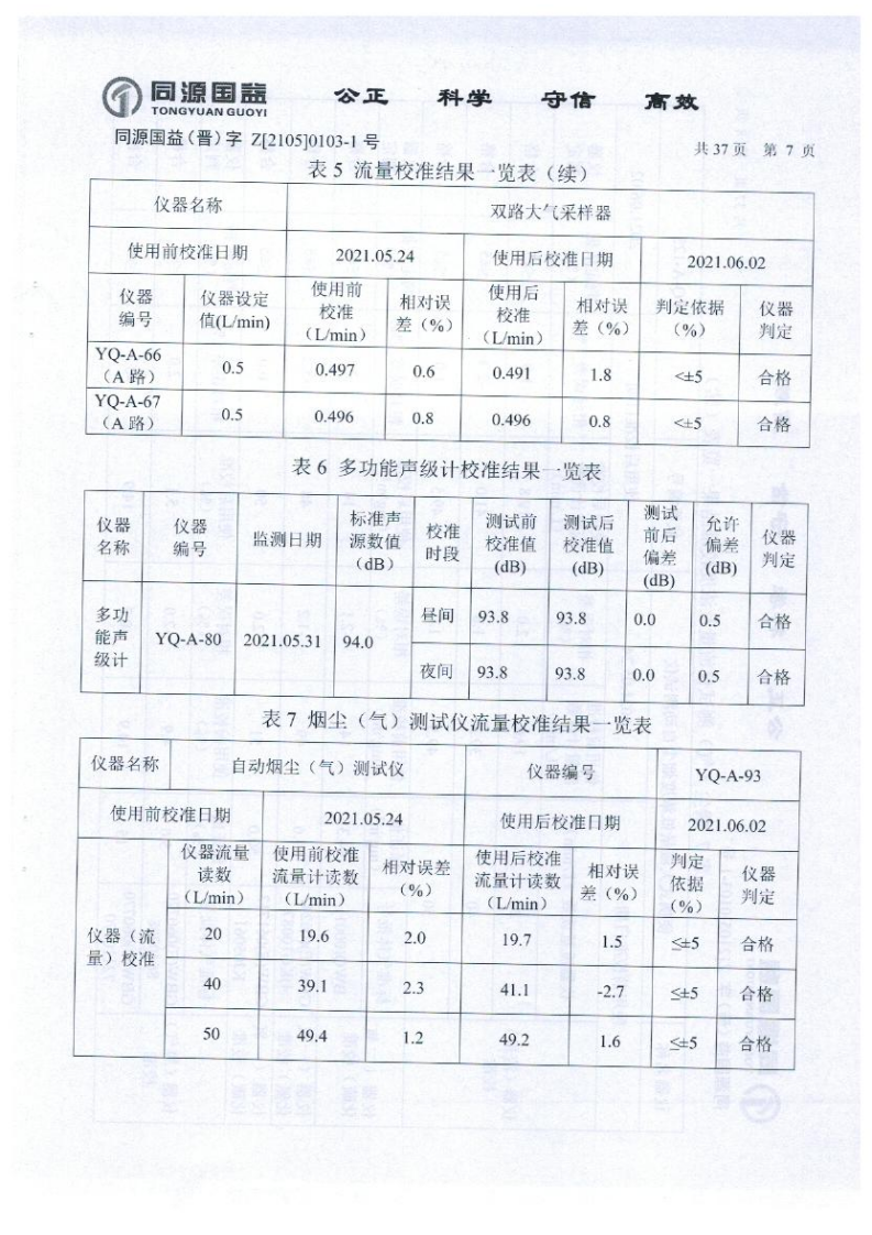 2021年2季度监测报告_12.png