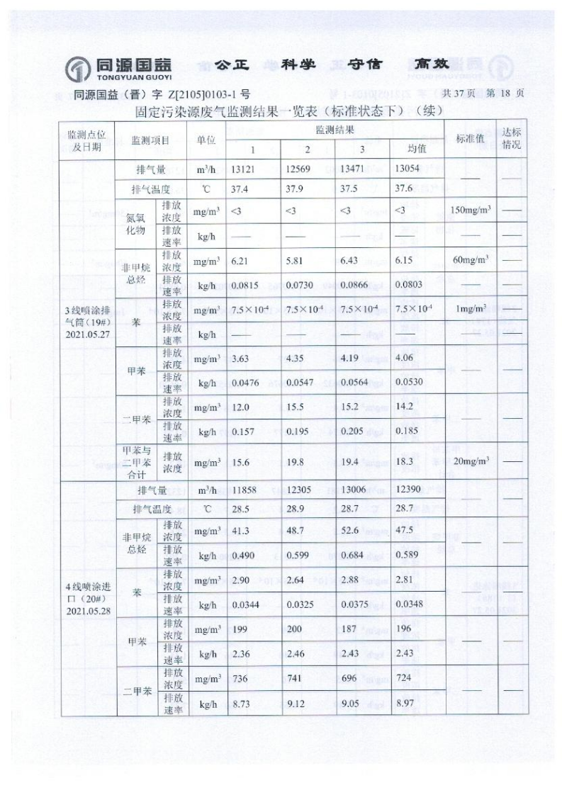 2021年2季度监测报告_23.png