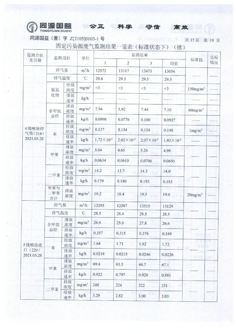 2021年2季度监测报告_24.png