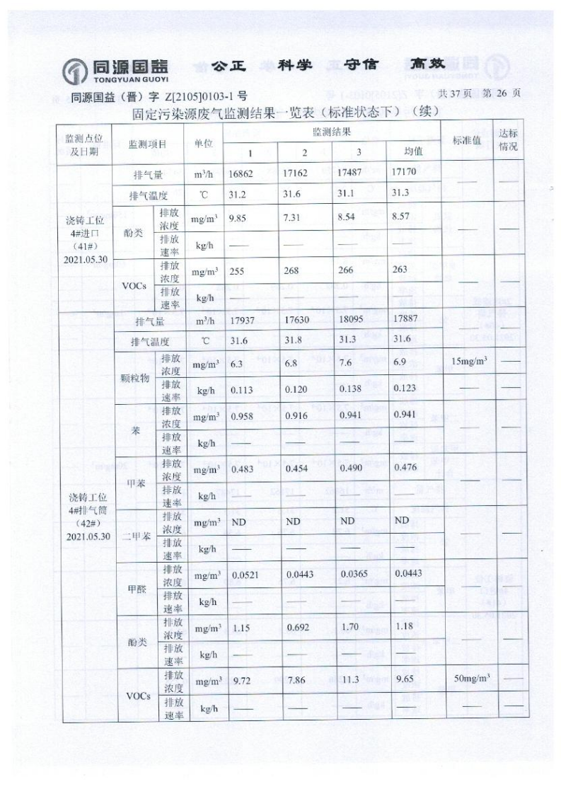 2021年2季度监测报告_31.png