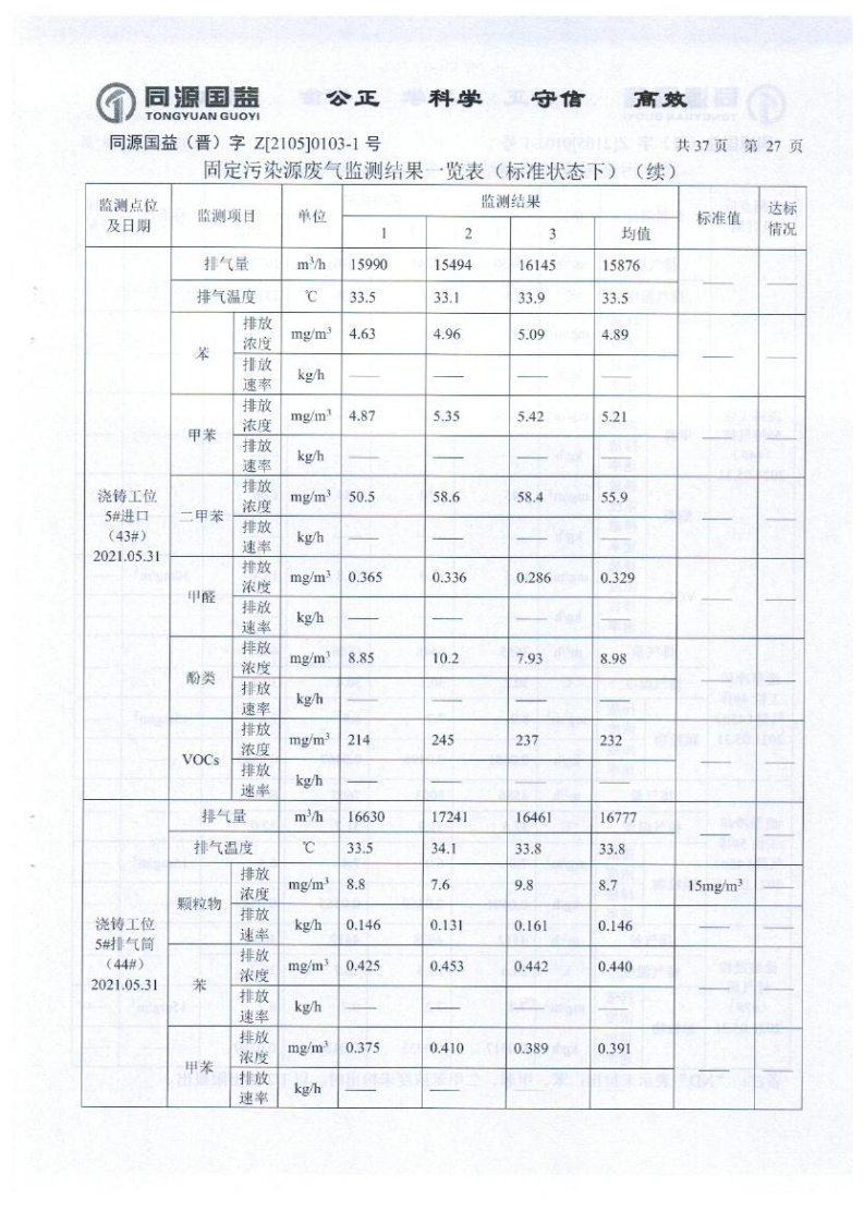 2021年2季度监测报告_32.png