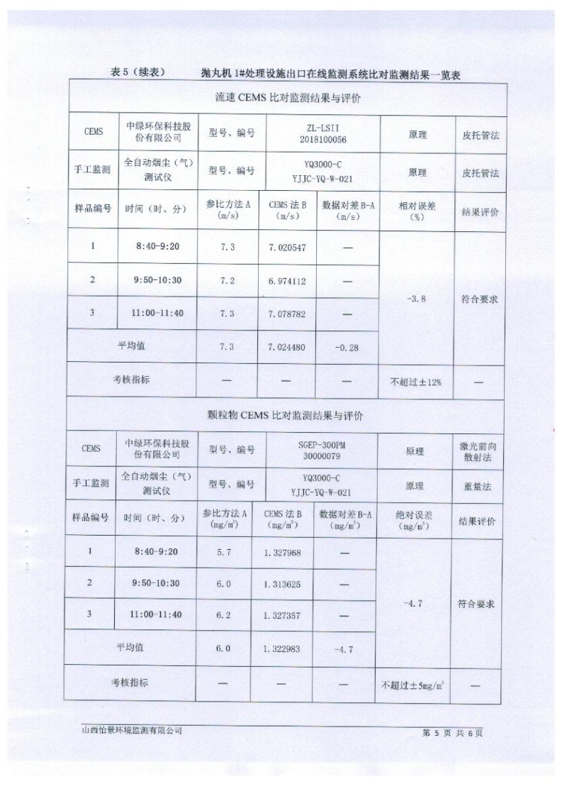 2021年2季度在線比對監(jiān)測報告4_08.png