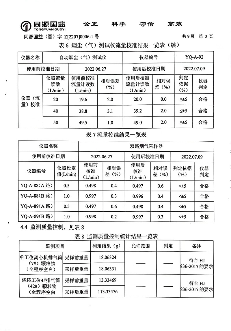 2022年下半年監(jiān)測(cè)報(bào)告1-8 副本