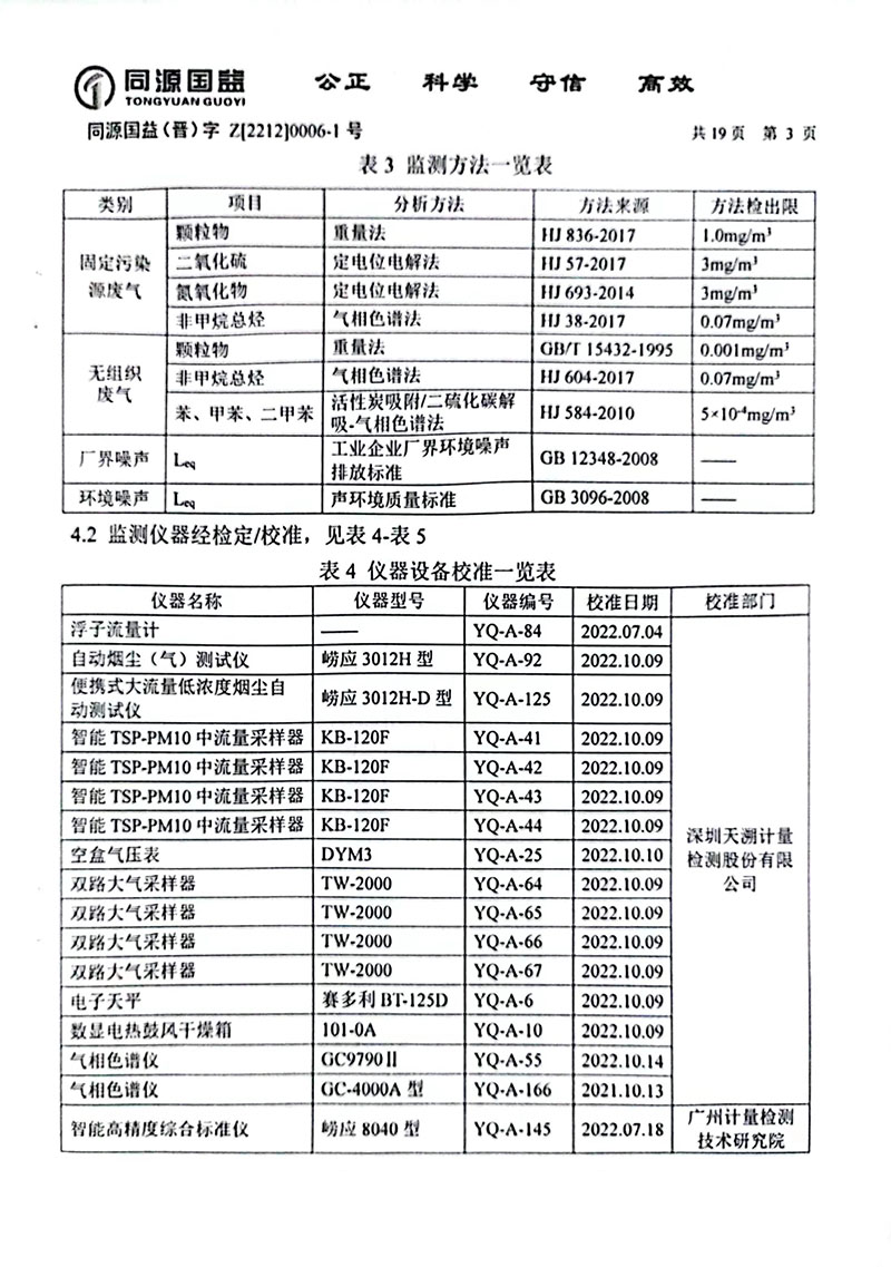 2022下半年監(jiān)測報告2-8 副本